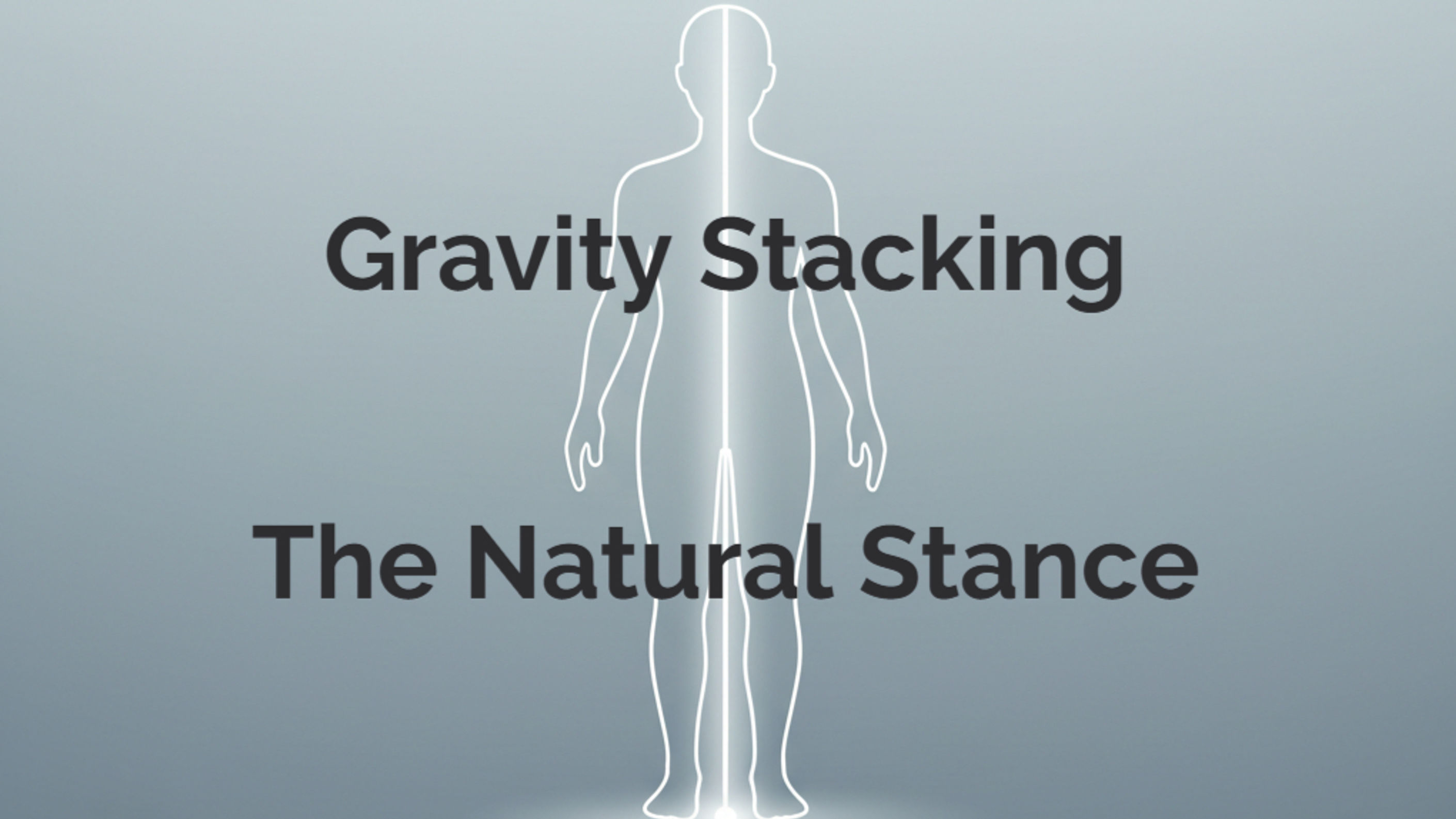 Guided Practice Journey